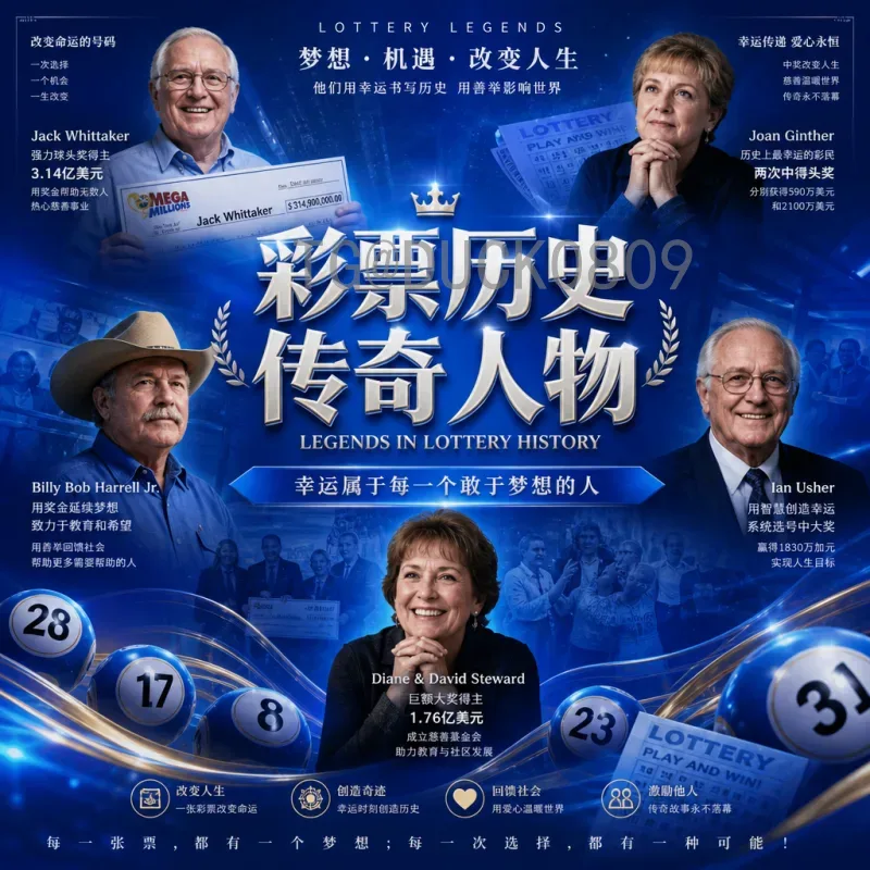 2026年国际足联世界杯48队赛制一览：全新分组与晋级规则详解